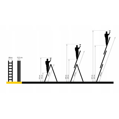 Hliníkový rebrík 3x9 priečok trojdielny DRABEST DW3-9 HOME