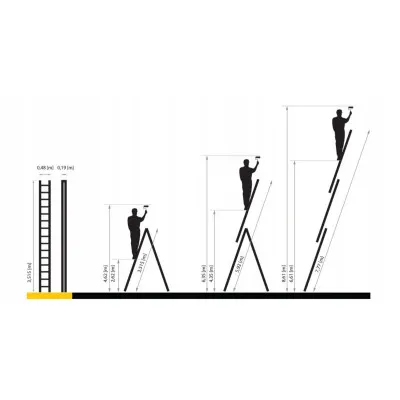 Hliníkový rebrík 3x13 priečok trojdielny DRABEST DW3-13 PRO