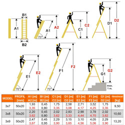 Hliníkový rebrík 3x7 priečok 4,25 m trojdielny HIGHER 6307