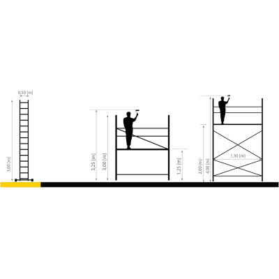 Stavebné lešenie 4m DRABEST IKAR PRO