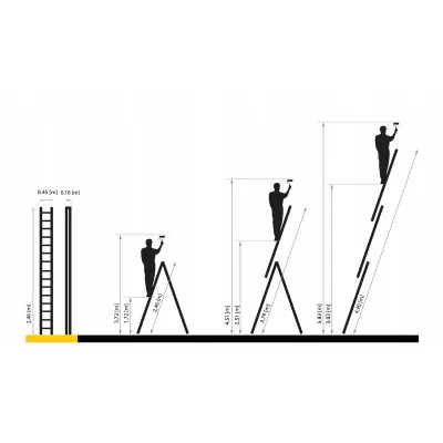 Hliníkový rebrík 3x9 priečok trojdielny DRABEST DW3-9 PRO