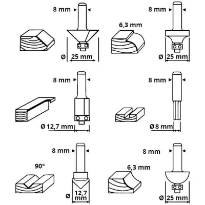 Güde Vrchná fréza OF 1200 E