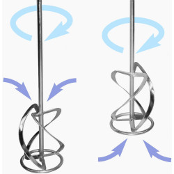 Güde Ručné miešadlo GRW 1800