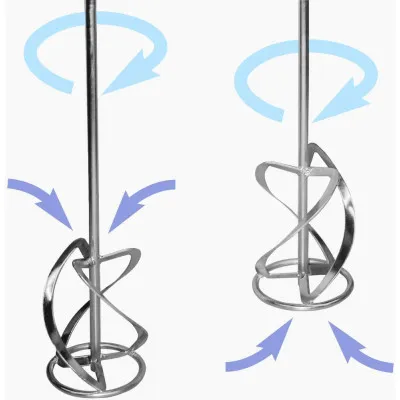 Güde Ručné miešadlo GRW 1800