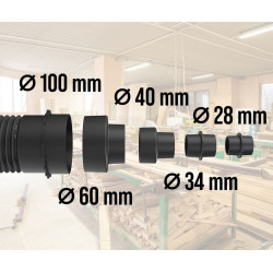 Güde Odsávacie zariadenie GAA 50