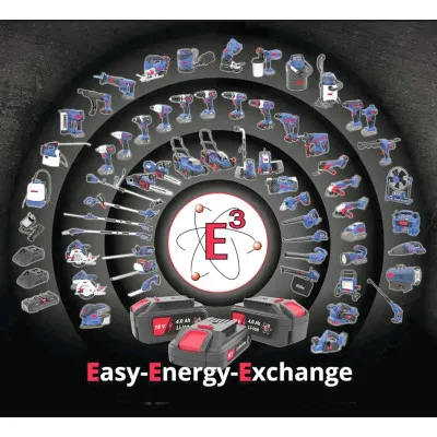 Güde Aku LED lampa L 18-0