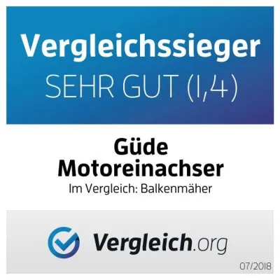 Güde Univerzálny dvojkolesový malotraktor GME 6.5 V