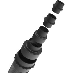 Güde Odsávacie zariadenie GAA 65.1