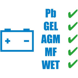 Güde Automatická nabíjačka autobatérií GAB 12V/6V-10A-BOOST