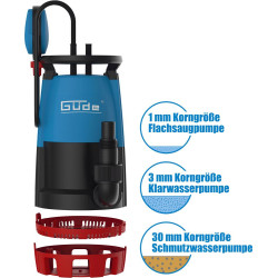 Güde Kombinované ponorné čerpadlo GS 751 3v1