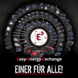 Güde Aku záhradnícka súprava GPS 18-0