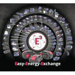 Güde Aku ventilátor V 18-0