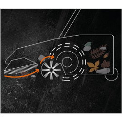 Güde Zametací stroj GKM 650