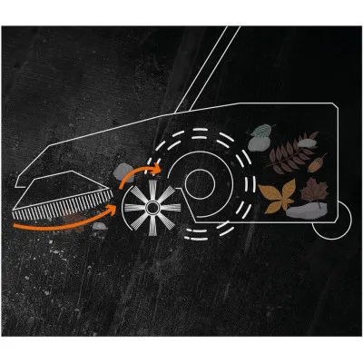 Güde Zametací stroj GKM 650