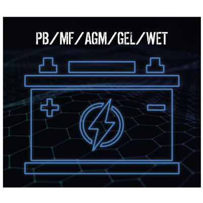 Güde Automatická nabíjačka batérií GAB 12V-6V-1A