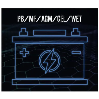 Güde Automatická nabíjačka batérií GAB 12V-6V-1A