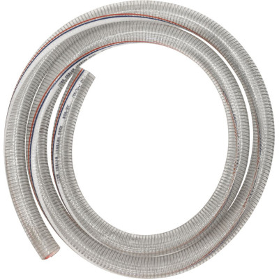 Güde Čerpadlo na vývodový hriadeľ ZWP 180-20 s príslušenstvom