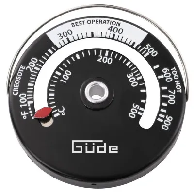 Güde Krbový ventilátor OV 4F