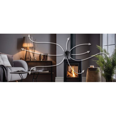 Güde Krbový ventilátor OV 4F