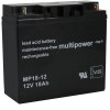 Güde Batéria MP18-12/12V 18Ah
