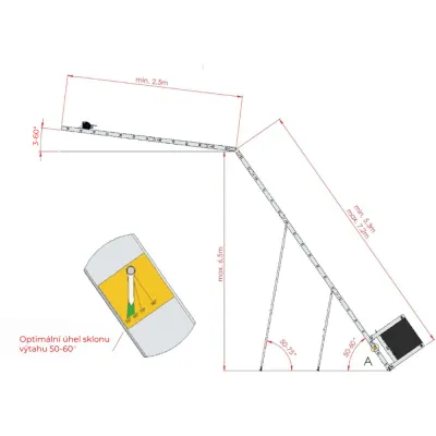 Strešný výťah s elektrickým navijakom 12,50 m DRABEST WT-12 PRO