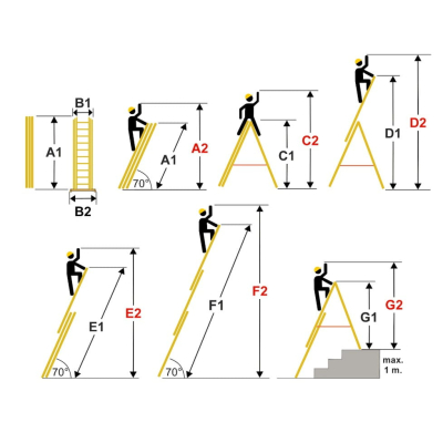 Hliníkový rebrík 3x10 priečok 6,04 m trojdielny HIGHER 6310