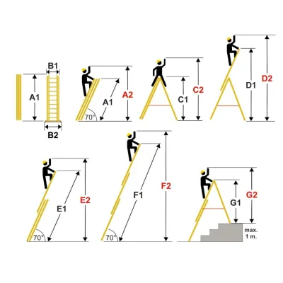 Hliníkový rebrík 3x10 priečok 6,04 m trojdielny HIGHER 6310