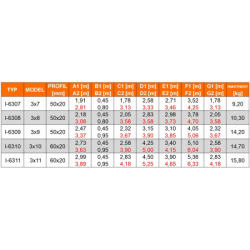 Hliníkový rebrík 3x10 priečok 6,04 m trojdielny HIGHER 6310