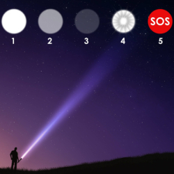 Výkonné LED nabíjacie svietidlo SPRINGOS CS0127