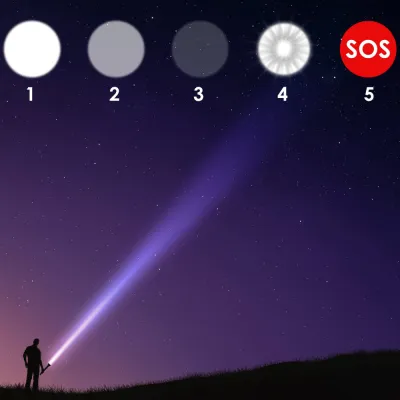 Výkonné LED nabíjacie svietidlo SPRINGOS CS0127