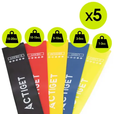 Gumy na cvičenie 5ks ACTIGET ACT0104