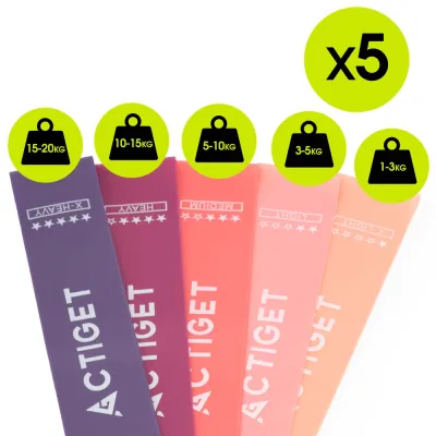 Gumy na cvičenie 5ks ACTIGET ACT0105