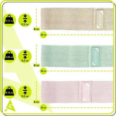 Gumy na cvičenie sada 3ks ACTIGET ACT0107