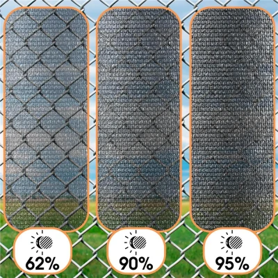 Tieniaca tkanina na plot 150cm x 10m 90% zatienenie SPRINGOS SN0070 svetlo antracitová