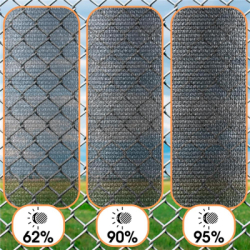 Tieniaca tkanina na plot 150cm x 25m 90% zatienenie SPRINGOS SN0065 svetlo grafitová