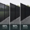 Tieniaca tkanina 150cm x 25m, 90% zatienenie, čierna SPRINGOS SN0022