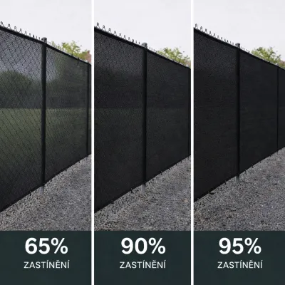 Tieniaca tkanina 150cm x 10m, 90% zatienenie, čierna SPRINGOS SN0040