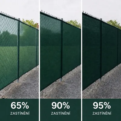 Tieniaca tkanina 170cm x 25m, 95% zatienenie, zelená SPRINGOS SN0035