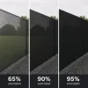 Tieniaca tkanina 150cm x 50m, 90% zatienenie, grafitová SPRINGOS SN0041