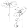 Záhradný slnečník 160 cm, modrý SPRINGOS VIVA BU0022