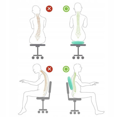 Balančná a masážna podložka + pumpička SPRINGOS MEDICAL svetlo zelená